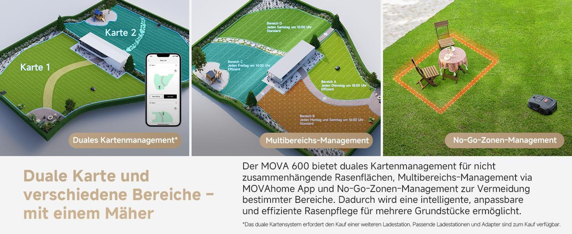 MOVA 600 Kabelloser Mähroboter mit UltraView™ 3D LiDAR, kabellos ohne Begrenzungskabel, Automatische Navigation, bis 600 m² Rasenfläche – Bild 19