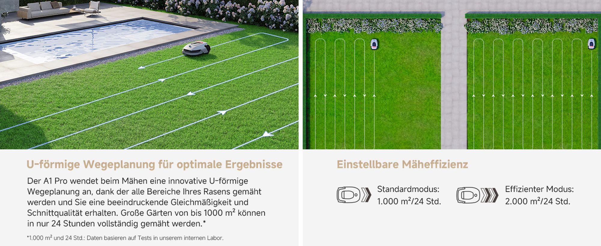 Dreame A1 Pro+Rasenmäher-Garage Combo,Intelligenter Mähroboter,Drahtloser Umfang Mähroboter,App-Steuerung,Intuitive Zonenverwaltung,3D-Erkennung – Bild 7