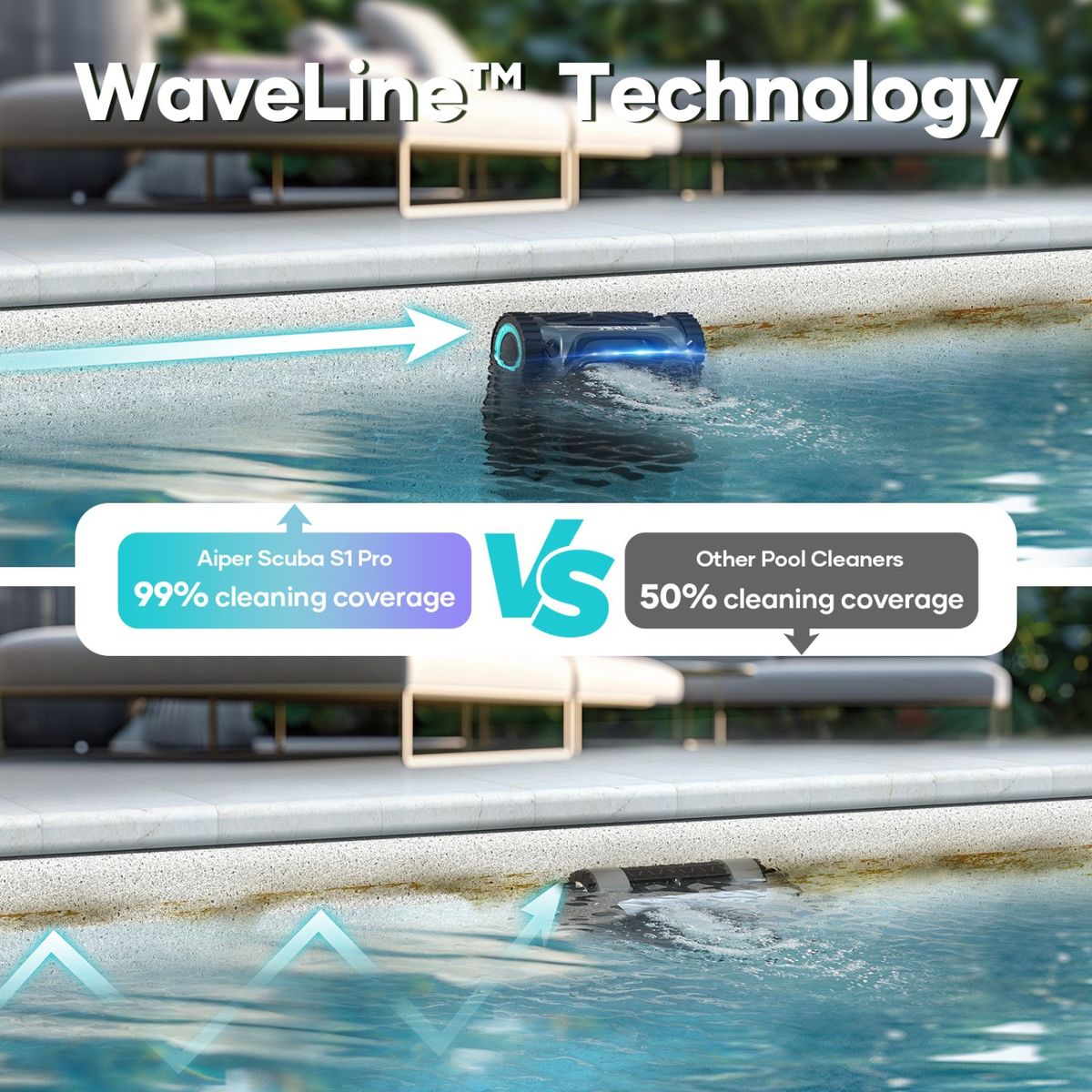 Akku-Poolroboter AIPER Scuba S1 Pro für Wand- und Bodenreinigung – Bild 3