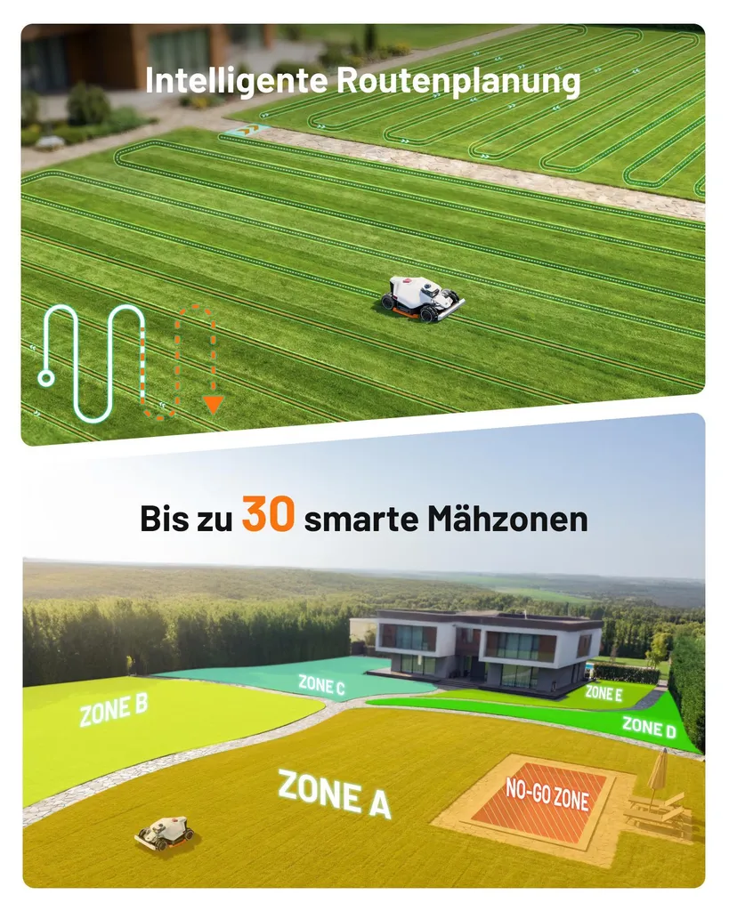 Mähroboter Mammotion LUBA 3 AWD 3000 mit Garage, Waschständer, bis 3000 m², Allradantrieb, 80% Steigung, Auto-Kartierung, 4G-Modul, APP – Bild 6