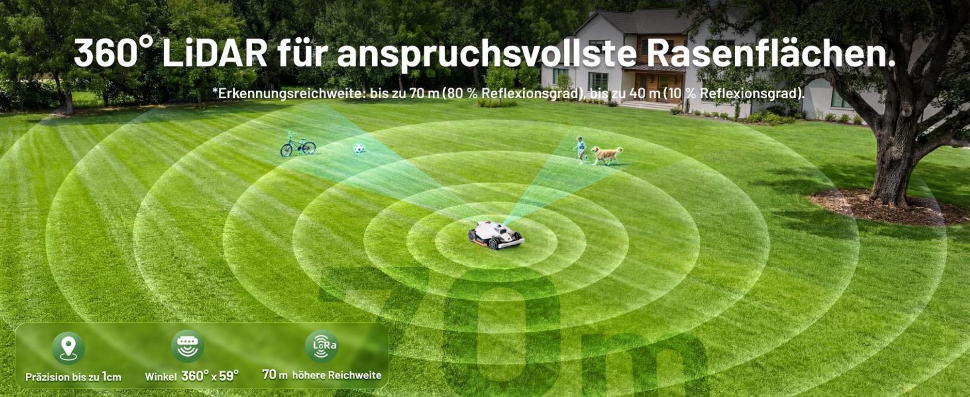 Mähroboter Mammotion LUBA 3 AWD 3000 mit Garage, Waschständer, bis 3000 m², Allradantrieb, 80% Steigung, Auto-Kartierung, 4G-Modul, APP – Bild 12
