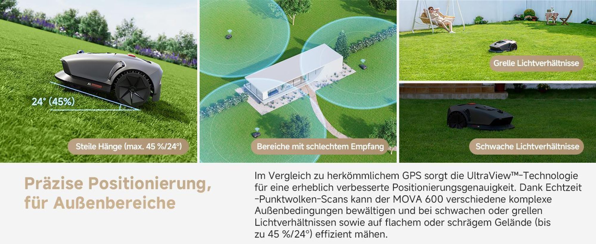 MOVA 600 Kabelloser Mähroboter mit UltraView™ 3D LiDAR, kabellos ohne Begrenzungskabel, Automatische Navigation, bis 600 m² Rasenfläche – Bild 18
