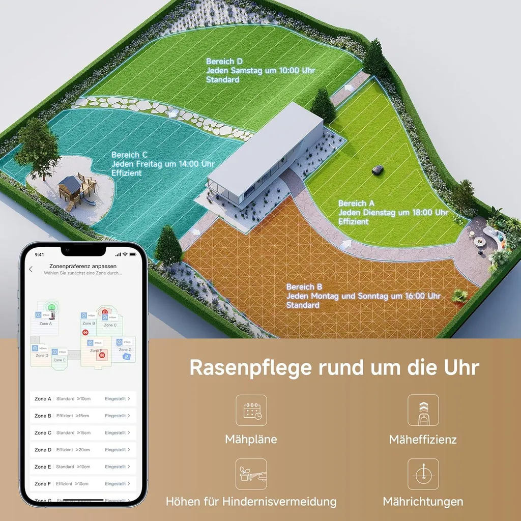 MOVA 1000 Mähroboter + Garage, UltraView, kabellose Einrichtung, bis 1000㎡, präzise Kartierung, smarte Hindernisvermeidung, App-Steuerung – Bild 9