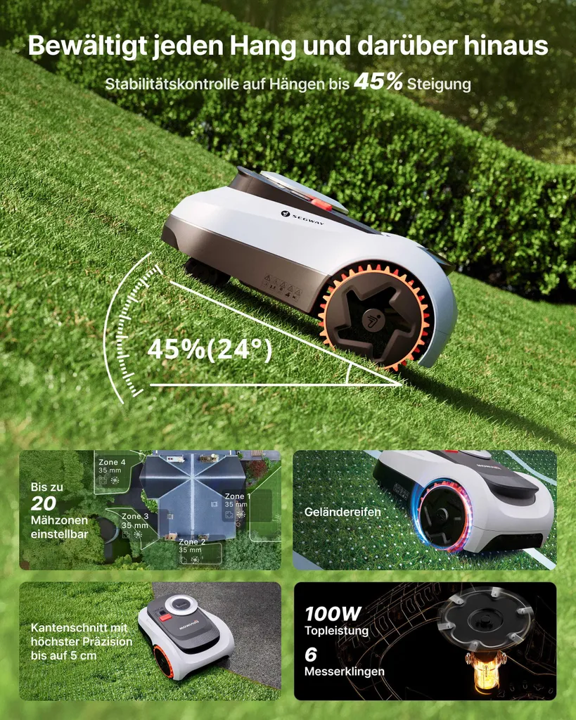 Navimow i220 LiDAR Rasenmäher Roboter für 2000m² mit Garage, Geländereifen für Hänge bis 45% Neigung, LiDAR und Vision Dual System (Getrennt versandt) – Bild 3