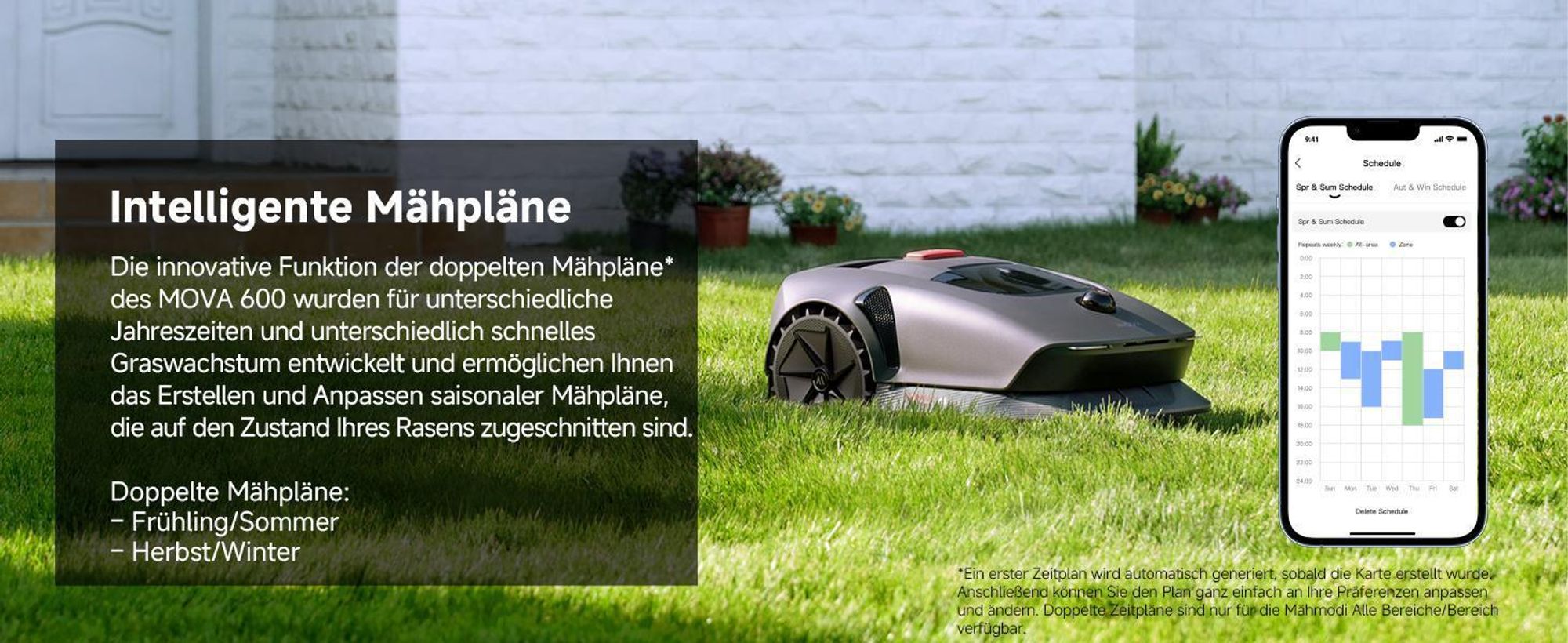 MOVA 600 Kabelloser Mähroboter mit UltraView™ 3D LiDAR, kabellos ohne Begrenzungskabel, Automatische Navigation, bis 600 m² Rasenfläche – Bild 10
