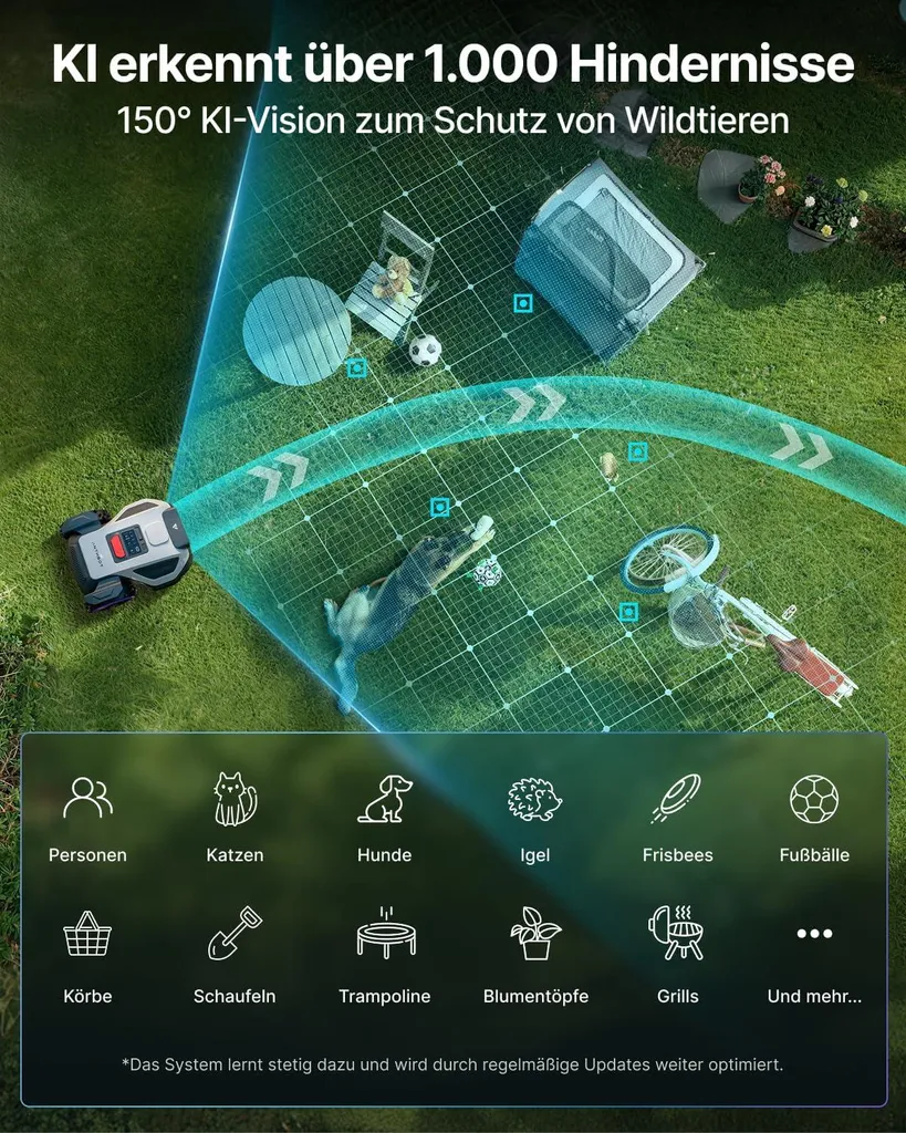 ANTHBOT M5 Mähroboter ohne Begrenzungskabel, RTK-Navigation, 150°KI-Kamera, App-Steuerung, für Gärten bis 700 m² – Bild 9