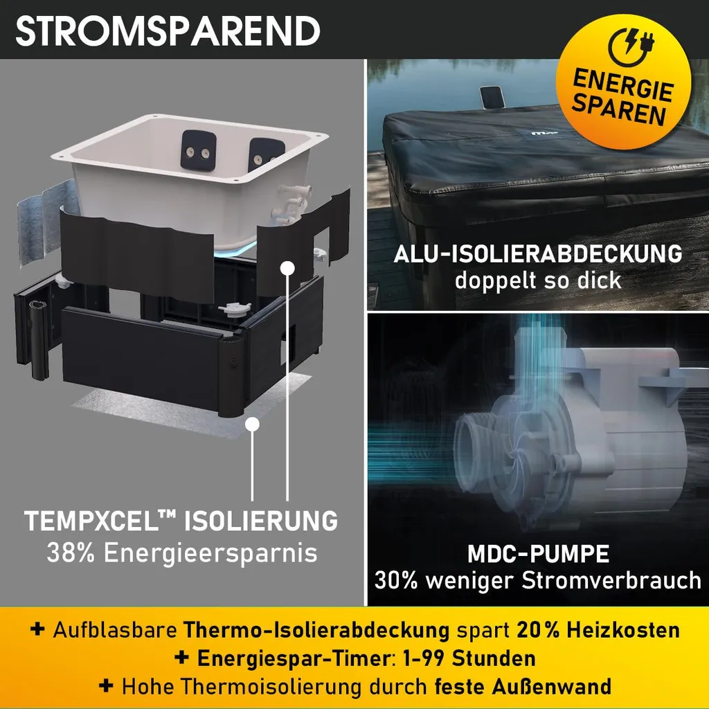 BRAST Whirlpool MSpa Amber Aero Plus mit Fester Außenwand | 180x180x65cm für 6 Personen | 140 Massagedüsen | LED-Beleuchtung in 20 Farben – Bild 5