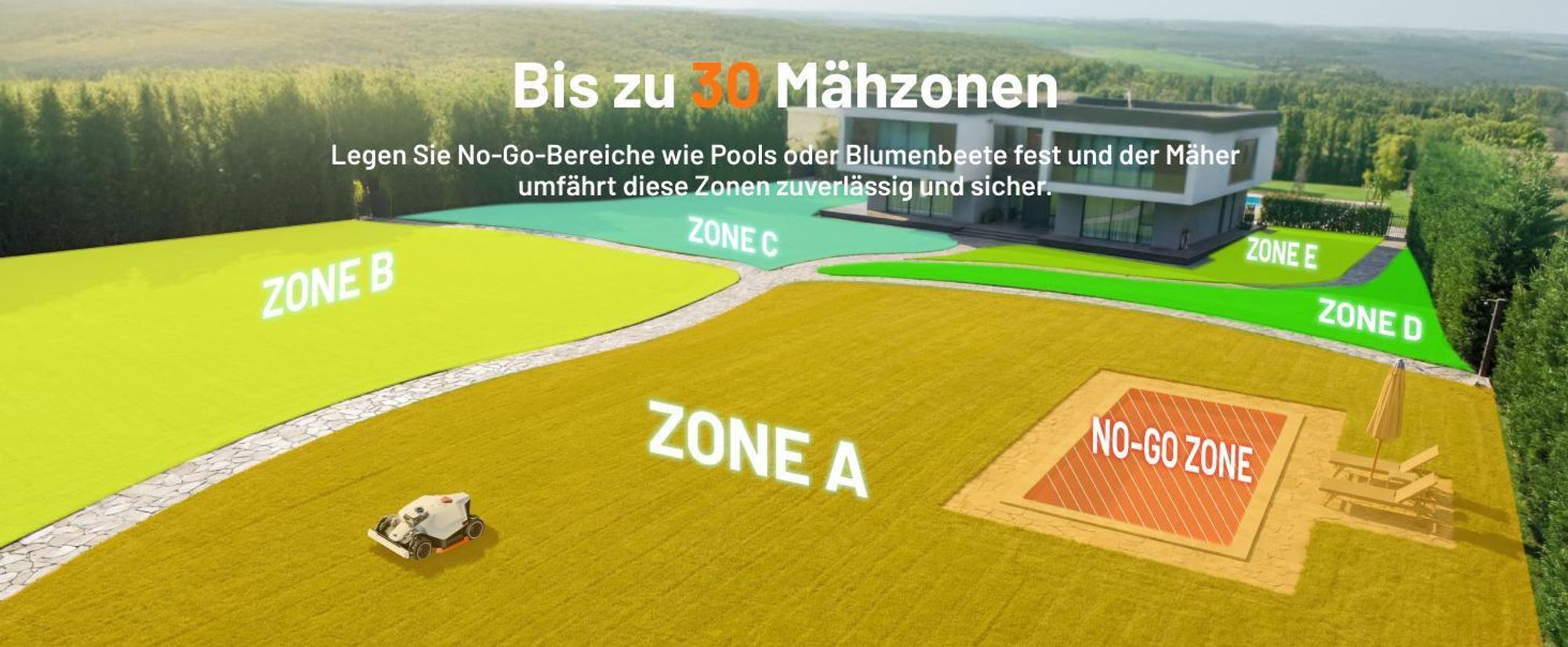 Mähroboter Mammotion LUBA 3 AWD 3000 mit Garage, Waschständer, bis 3000 m², Allradantrieb, 80% Steigung, Auto-Kartierung, 4G-Modul, APP – Bild 19